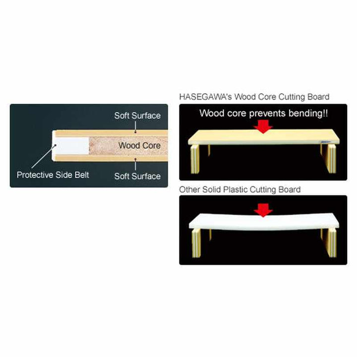 HASEGAWA Cutting Board Professional Use 20" x 12" x 0.75" FSR20-5030 - Tokushu Knife